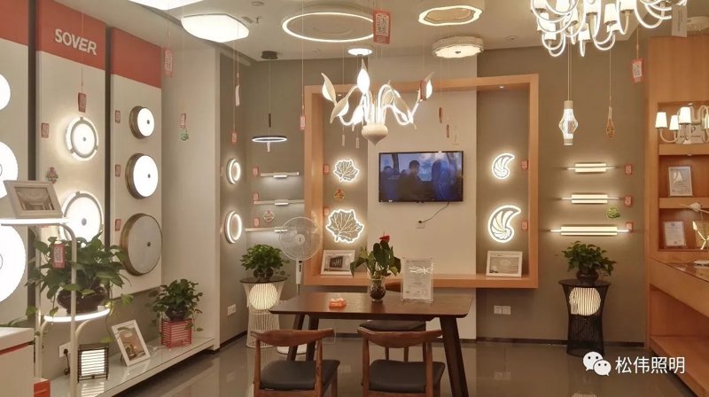 LED照明：如何选择适合您的灯具